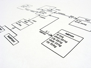 database-performance-optimization